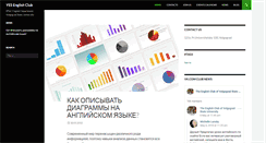 Desktop Screenshot of english.volsu.ru